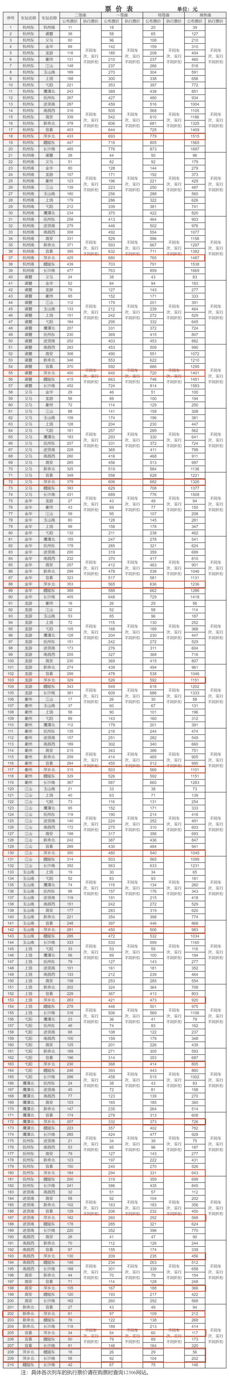 莲张专线票价表图片