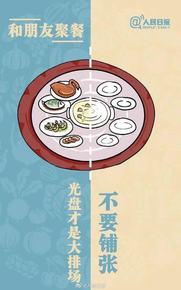 制止餐饮浪费,从你我做起