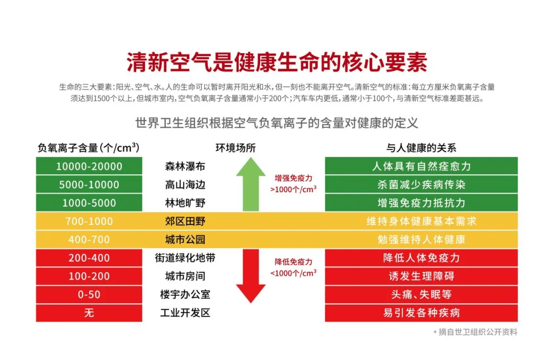 汽车窗膜的光电智能化发展趋势