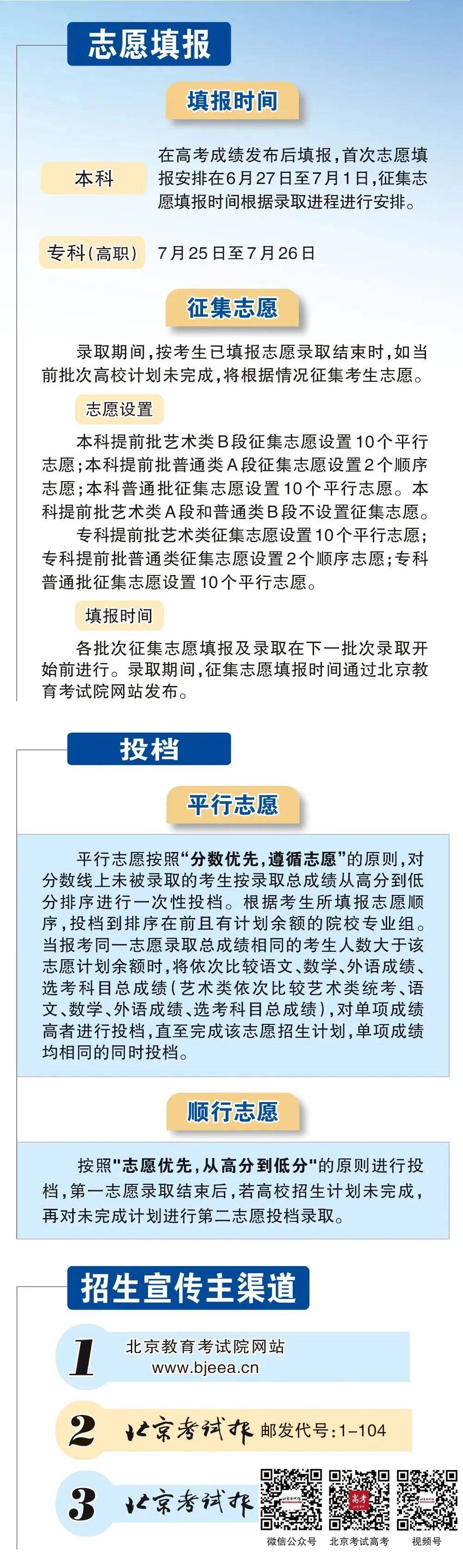 北京发布2024年高招工作规定，本科普通批可填报30个志愿