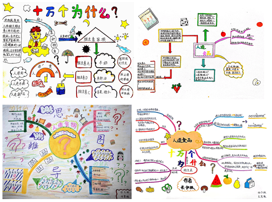 "共读一本书"学生绘制思维导图"共读一本书"阅读时刻高年级孩子们则以