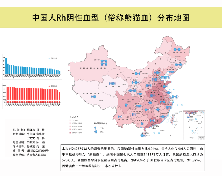重磅 | 中国人"熊猫血"分布地图发布