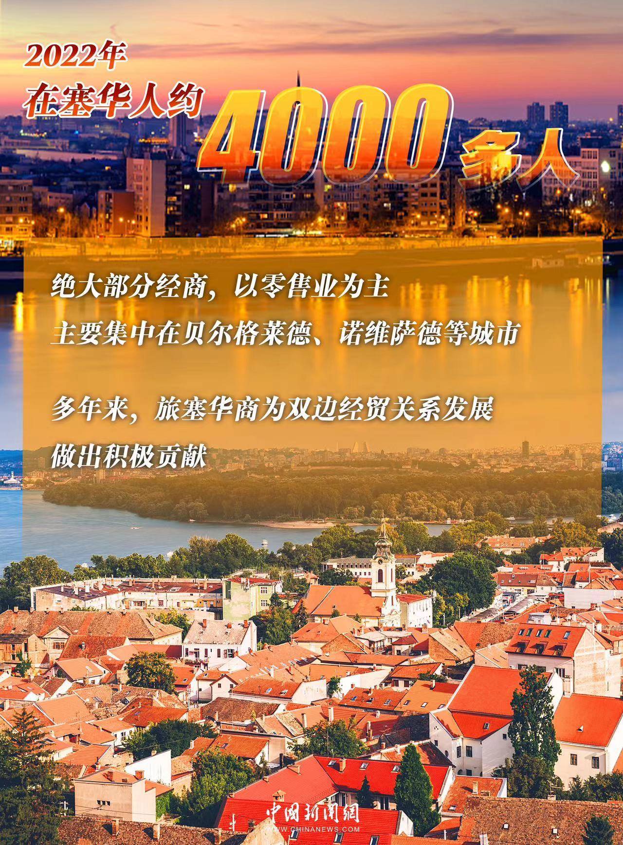 图览丨总统曾亲吻五星红旗,这就是"铁杆朋友"塞尔维亚!