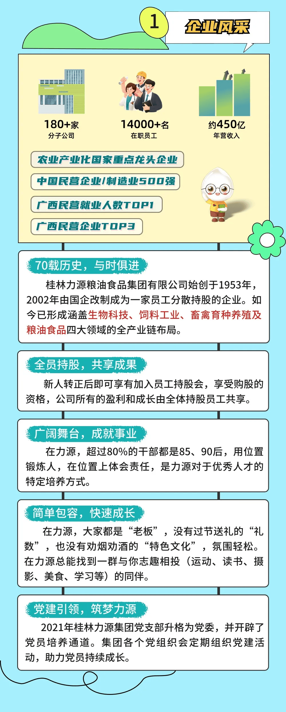 招聘 | 春招在路上 桂林力源集团2024春季校园招聘正式启动