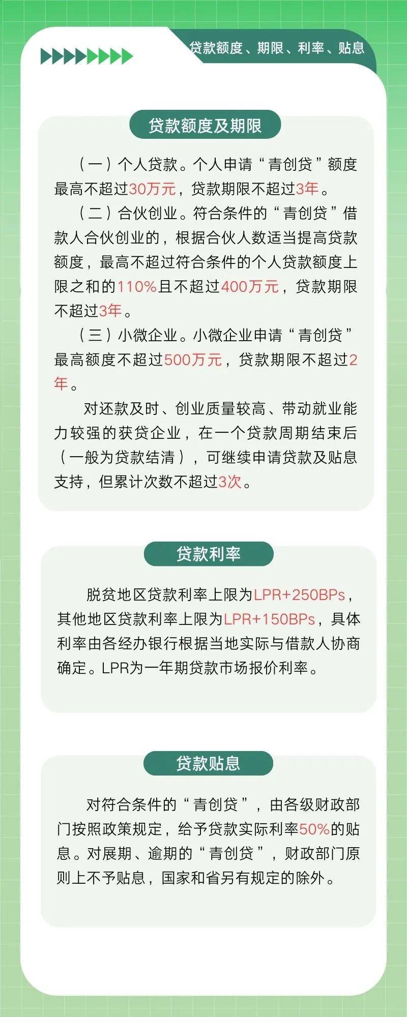 企业贷款500万需要什么条件(企业贷款500万需要什么条件才能贷)