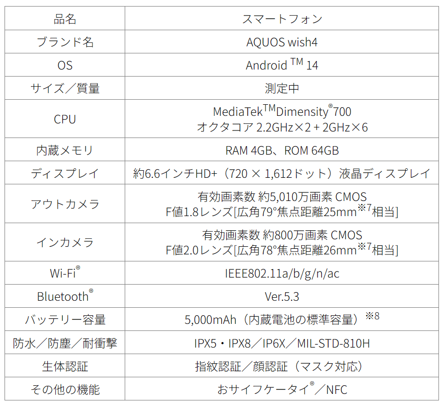 夏普 aquos wish4 手机发布:天玑 700,三宅设计,7 月海外上市