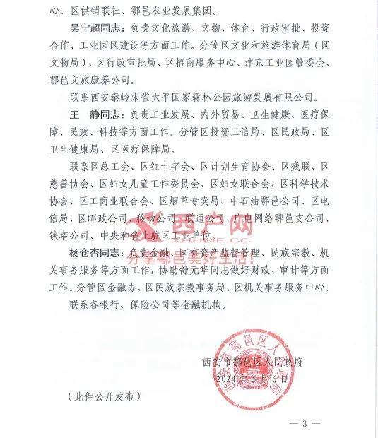 王静洲 睢县公示图片