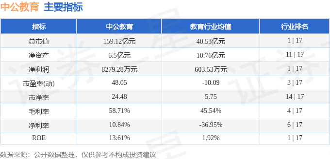 优酷视频：精准四肖选一肖-博骏教育（01758.HK）5月14日收盘跌1.14%