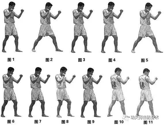 散打基本步法解析及练习方法