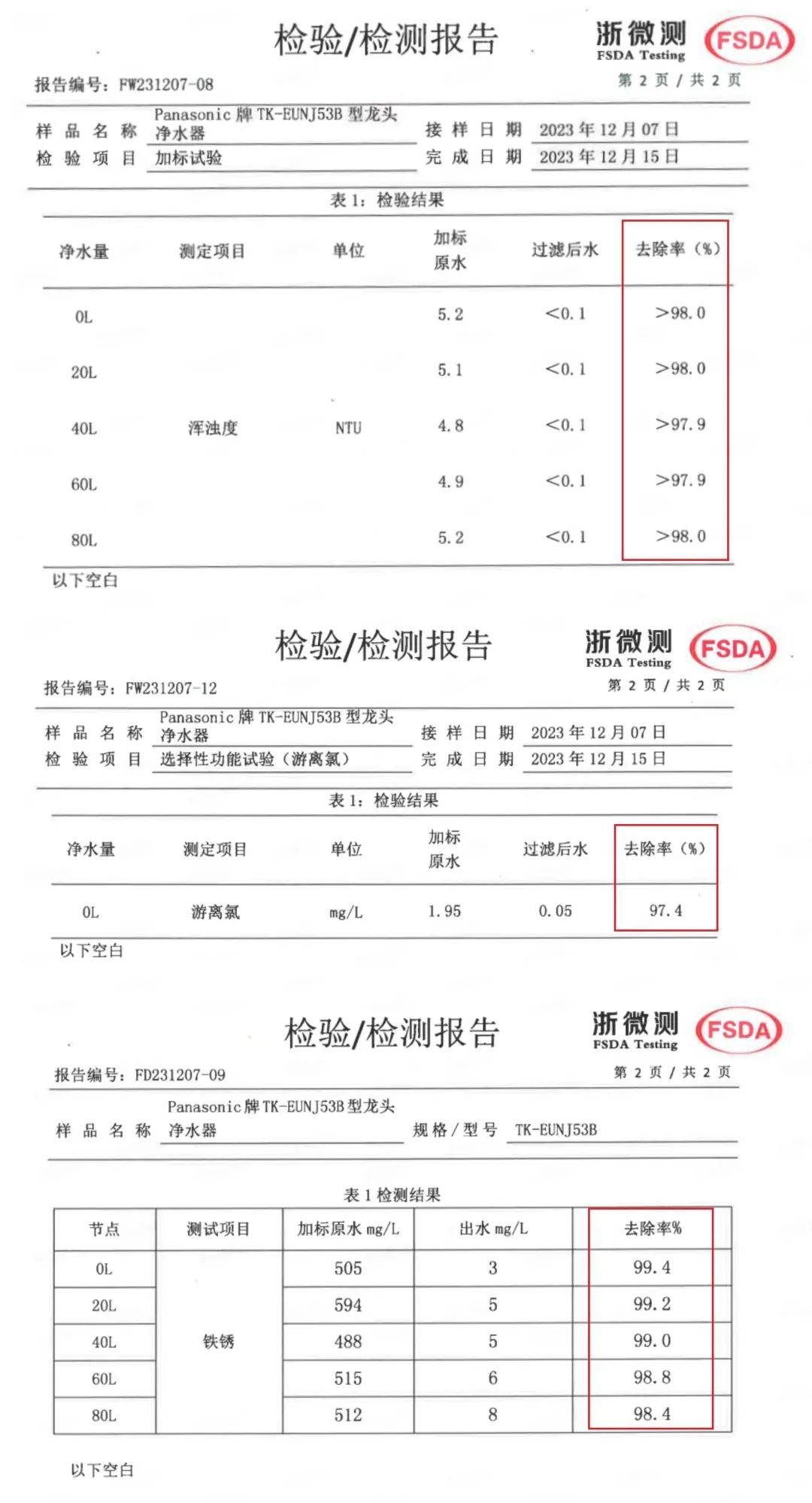 「松下」水龙头"清道夫",不通电,易安装,出水畅,厨卫用着放心!