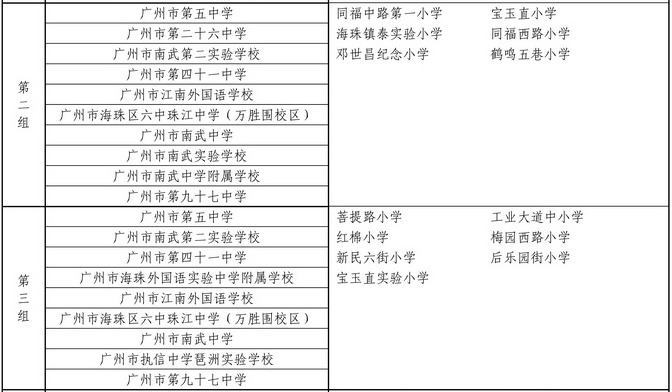 仲元中学全区摇号时间确定!67广州多所初中今年招生,附招生范围!