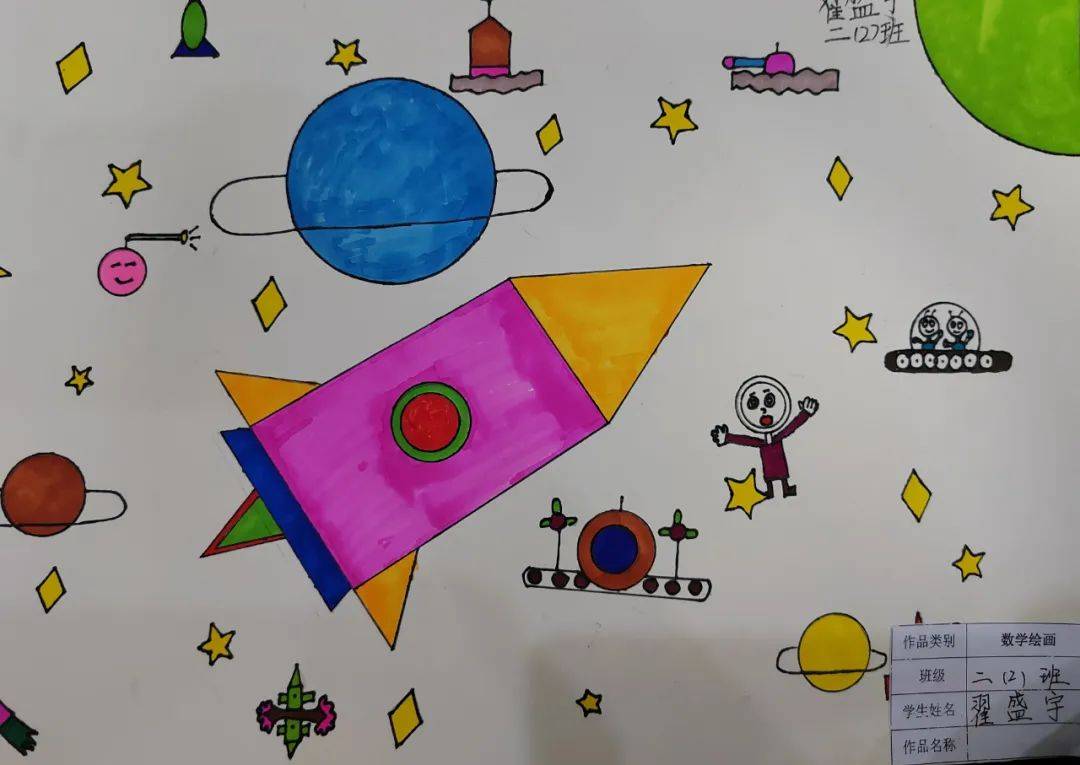 【辽宁小学】第二届数学文化节——一至四年级数学绘画,手抄报活动