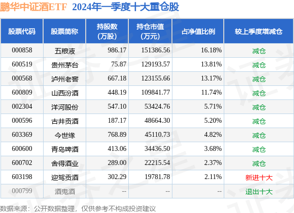 高德：澳门一码一肖100准确率的信息-5月20日基金净值：华夏收入混合最新净值5.447，涨0.61%