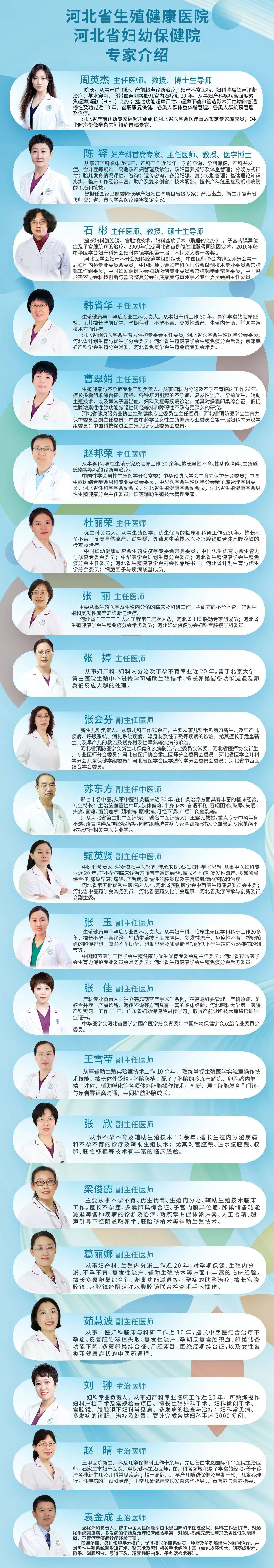 出诊一览表 |5月13日-5月-19日医生排班表