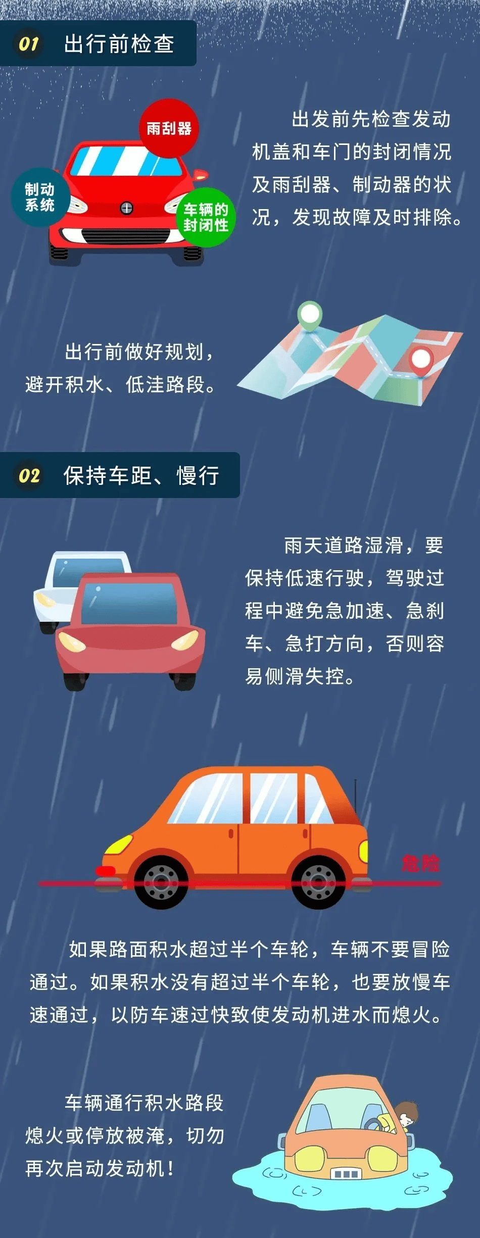 佛山暴雨预警正陆续生效,下午请防范短时强降水!_天气_积水_路段