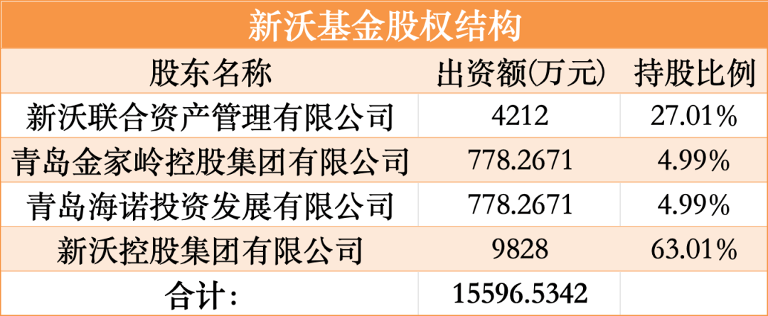 大众：澳门正版内部资料大公开-5月24日基金净值：富国天惠LOF最新净值2.5215，跌0.85%