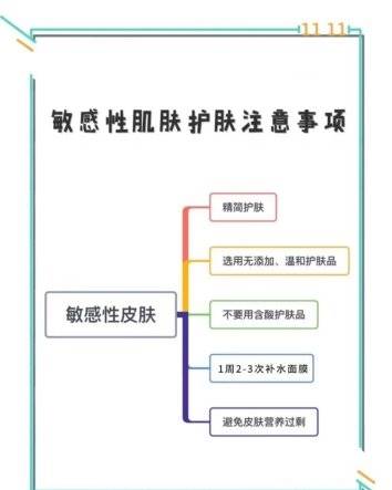 上海臻颜荟:艳阳下的防晒护肤秘籍