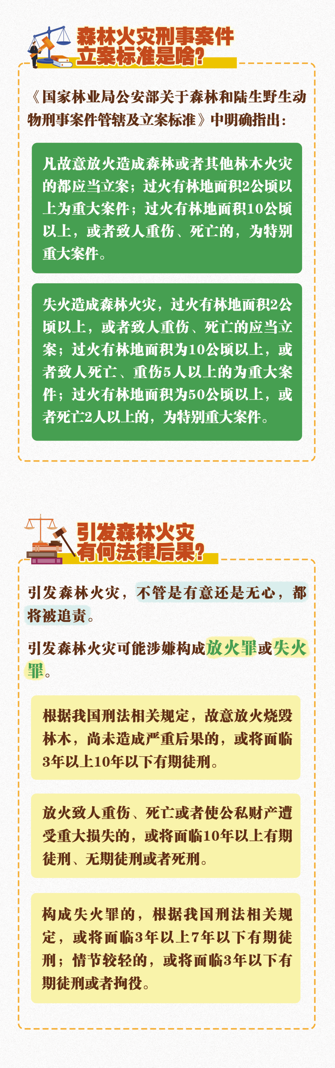 防灾避险"救"在身边②丨森林火灾怎么防?这些知识请牢记