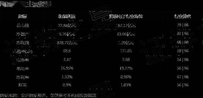 股票行情快报:和晶科技(300279)5月13日主力资金净买入248.40万元
