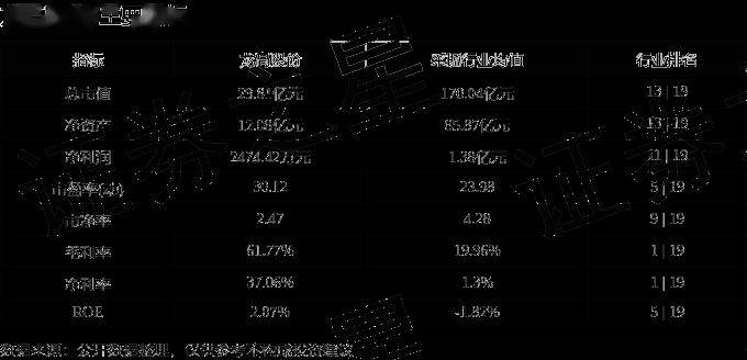 股票行情快报:龙高股份(605086)5月13日主力资金净卖出455.51万元