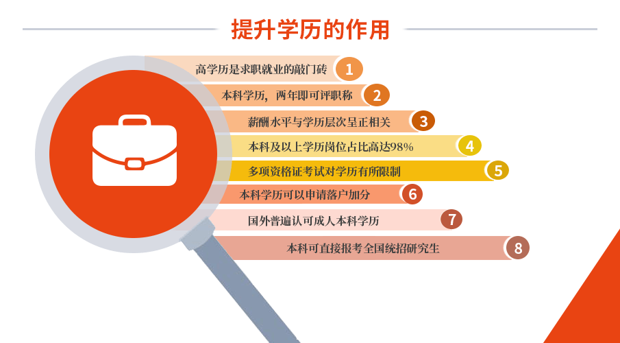 全国师范类二本大学分数线_2024年二本师范大学录取分数线（2024各省份录取分数线及位次排名）_各省师范大学二本录取分数线