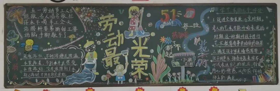 多彩五月 劳动相伴 | 实验小学开展第三期黑板报评比活动