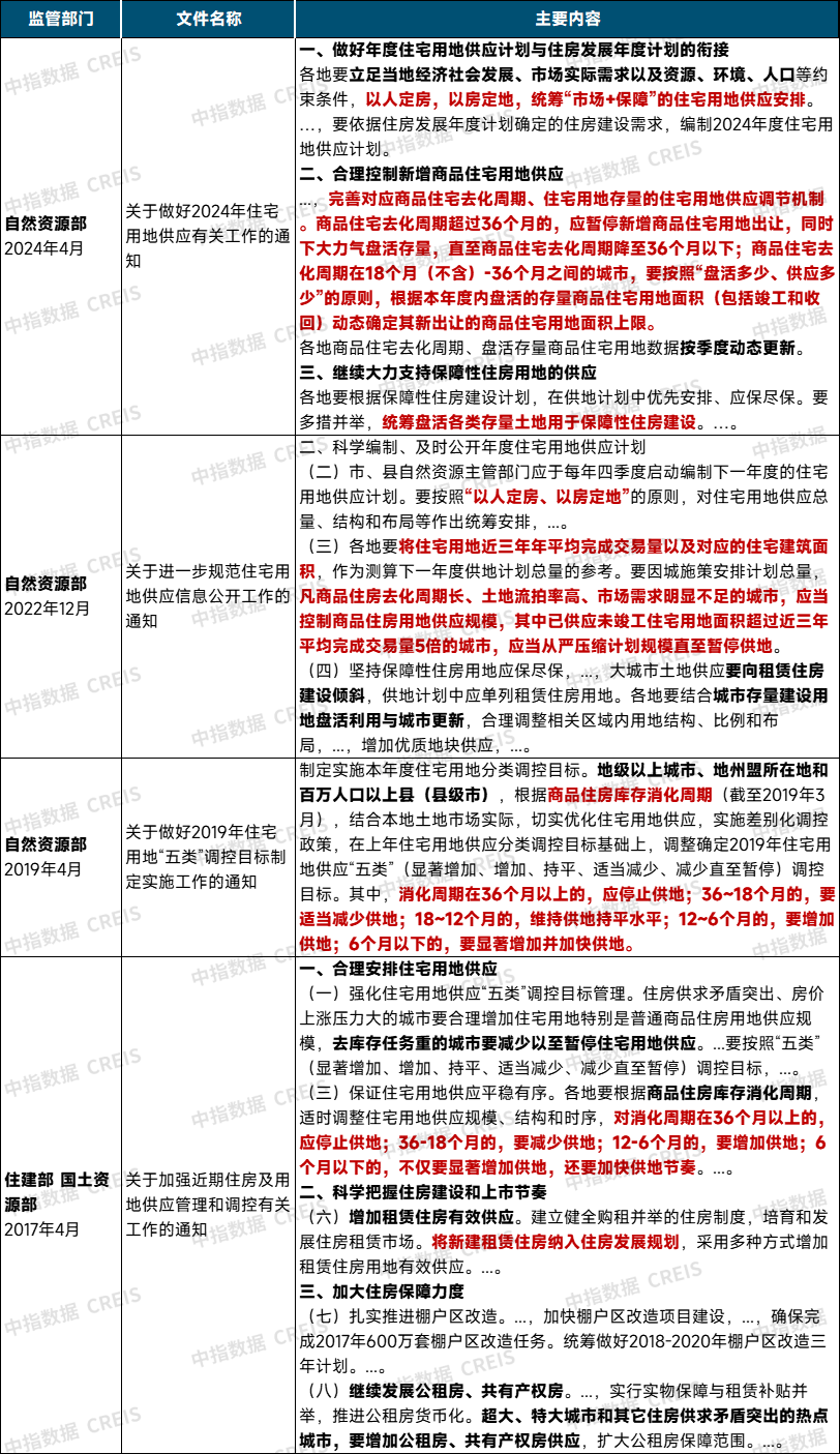 🌸影院365【管家婆一肖-一码-一中一特】_自明清到近代，赣州都是最难攻克的城市，这是为何？