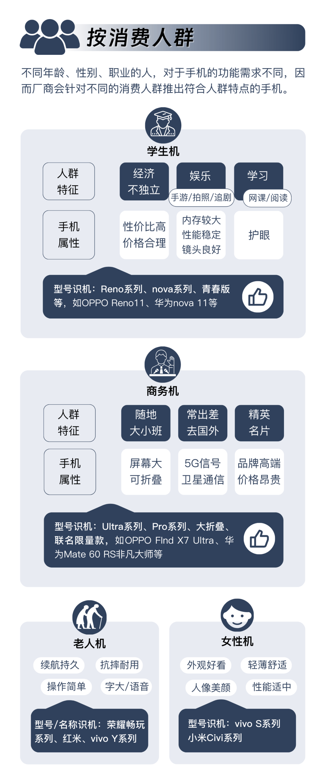 🌸【澳门资料大全正版资料2024年免费】🌸-realme 徐起回应真我 GT6 手机运输被盗：全球发布会照常进行  第4张