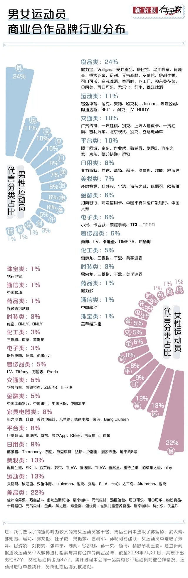 知乎：一码一肖100准你好q孩充乡-体育：好玩又实用，凤凰山体育公园新增一批配套项目  第1张