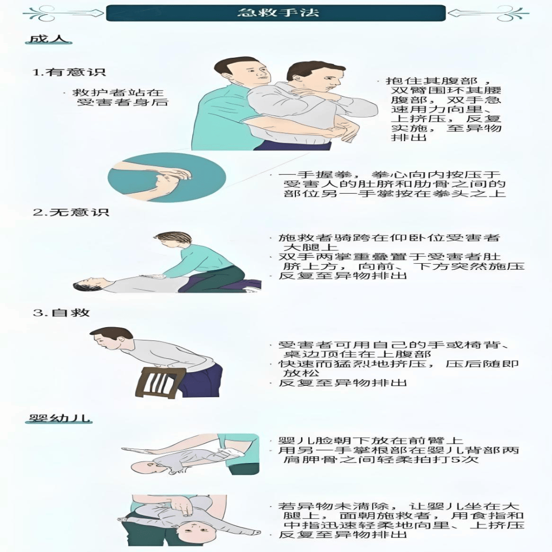 老年人自身也应增强健康意识,学会正确的进食方法和注意事项,避免误吸