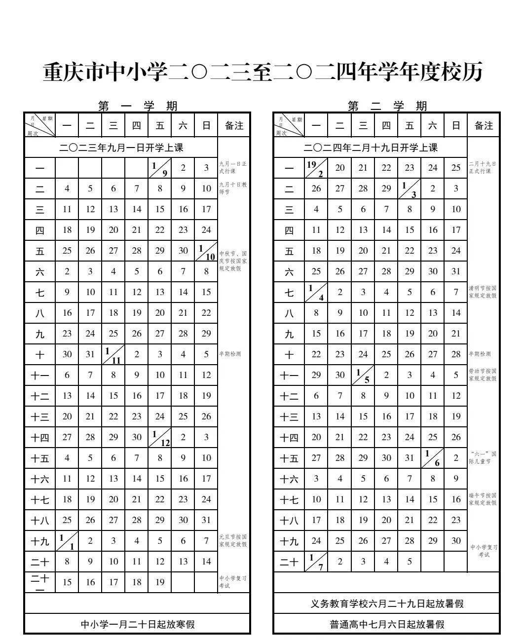 重庆家长请注意: 中小学暑假放假时间来了,假期比往年长