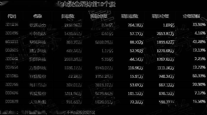 字节跳动概念股板块5月13日跌3.49%,浩丰科技领跌,主力资金净流出11.