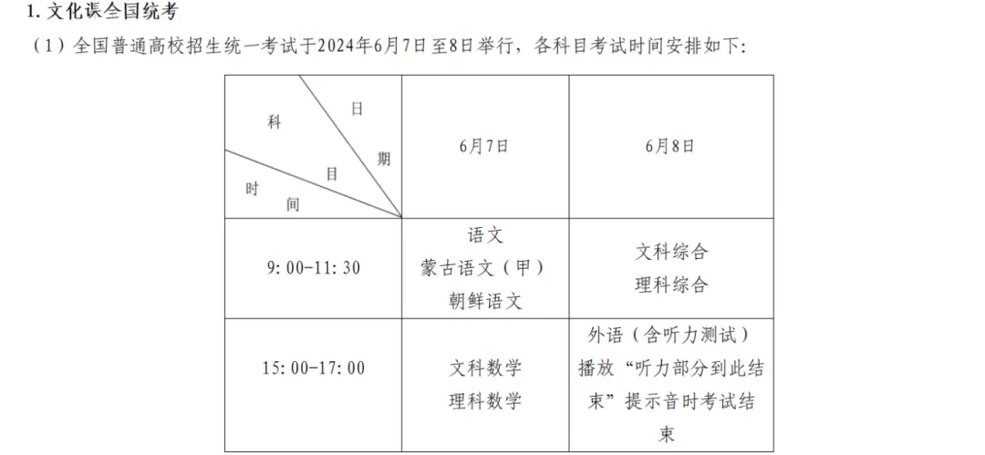 高考考生報名時間_2024年高考報名時間_2022高考報名截止日期