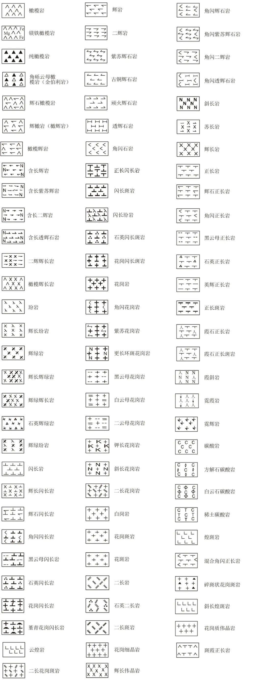 斜长角闪岩图例图片