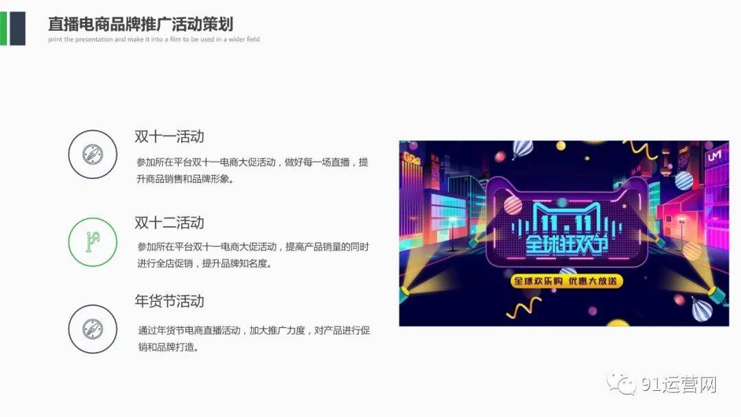 抖音电商运营策划案.ppt