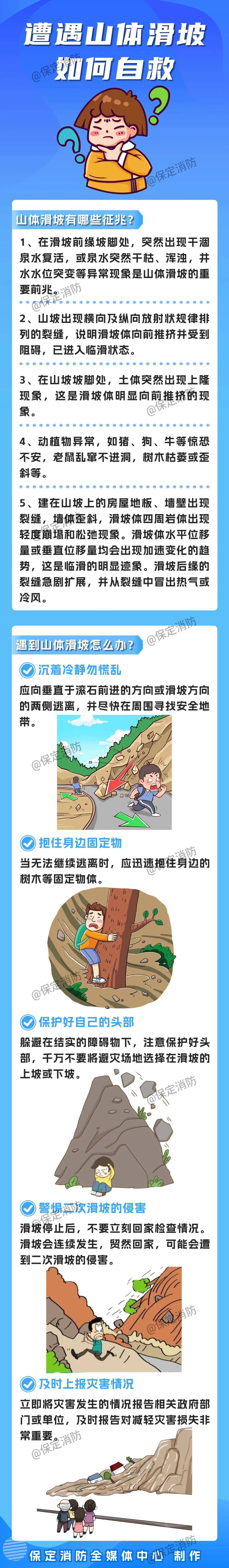 【防灾减灾 你我同行】山体滑坡自救常识