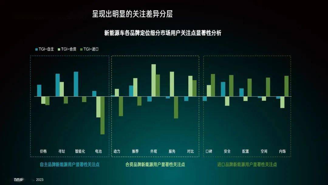 百度收录排名规则_2024百度b2b收录排名_seo百度收录排名