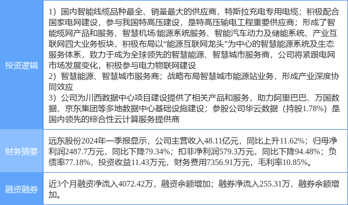 🌸岳阳日报【2024澳门资料大全正版资料免费】_文博会揭幕：“城市文化合伙人”携手发现中华文化之美 助力乡村振兴开新篇  第1张