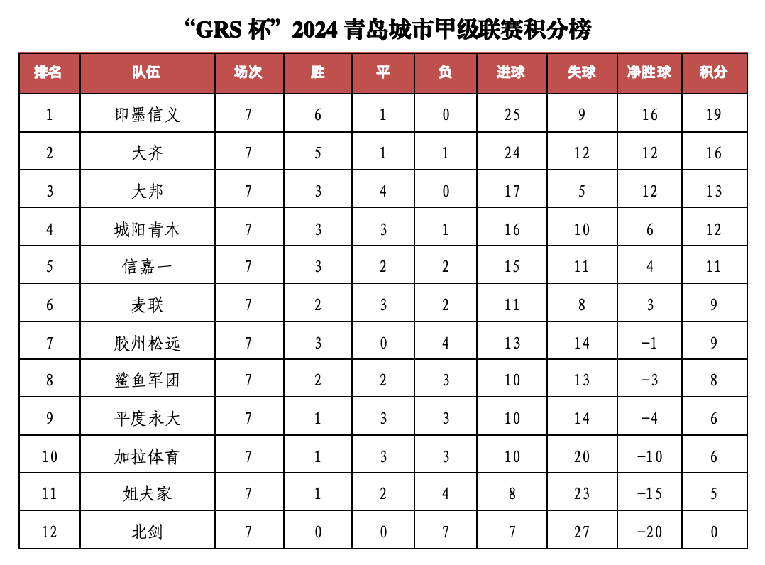 🌸【管家婆一码一肖100中奖】🌸_北海：构筑立体化巡查宣防体系 全力守护城市“烟火气”