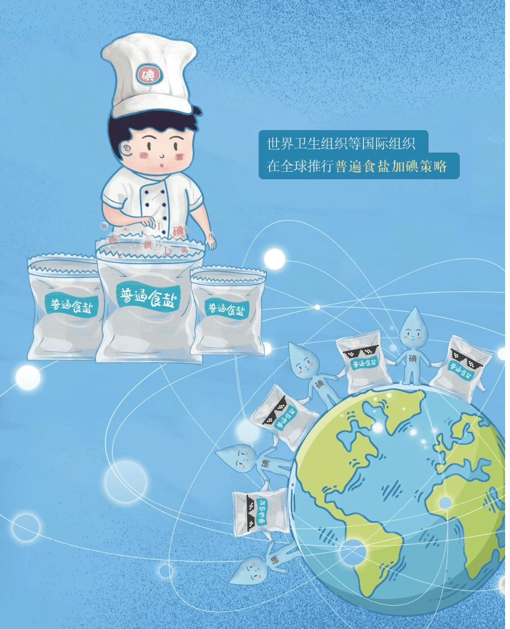 食盐加碘这"碘"事