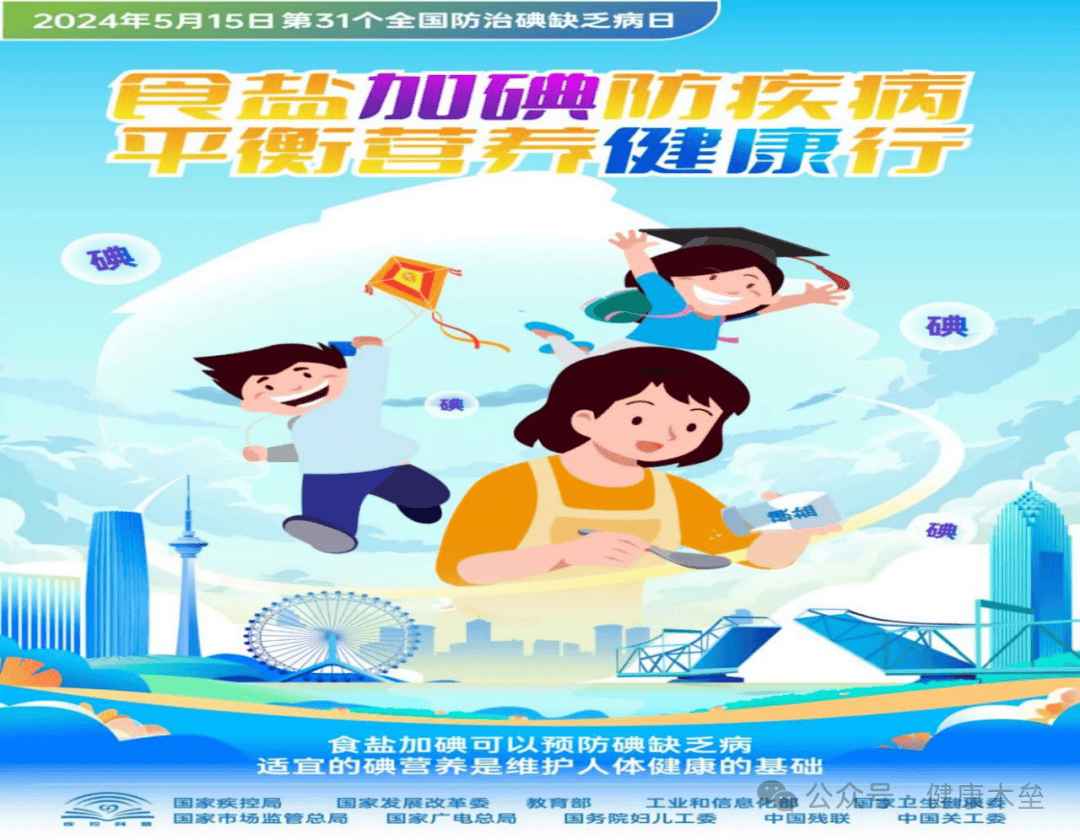 【科学补碘】2024年全国防治碘缺乏病日丨一起来涨“碘”知识_食用_危害_人体