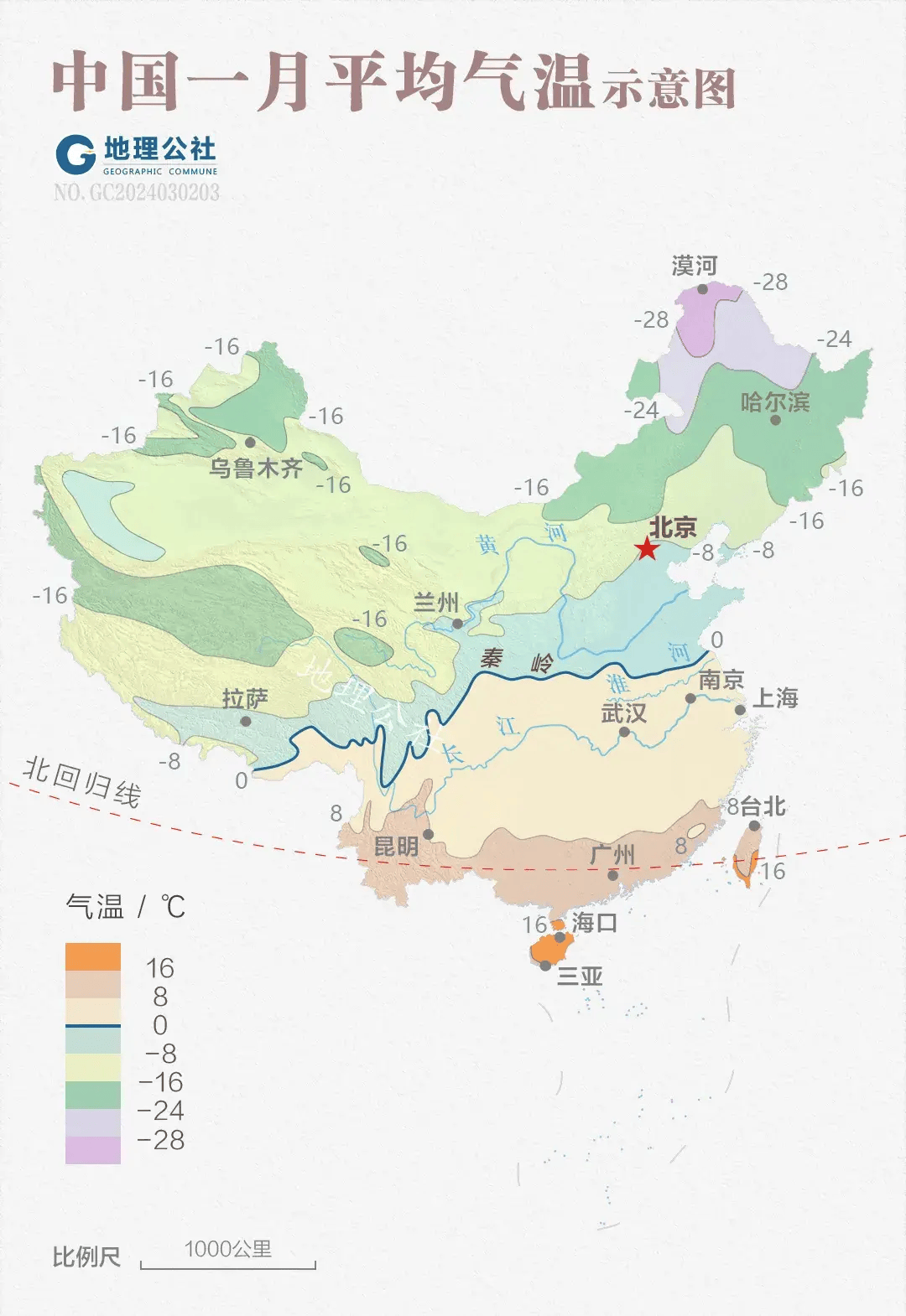 中国长途自驾的地理逻辑