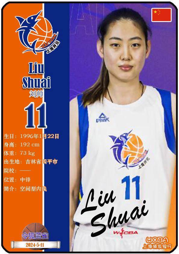 球星卡(wcba):上海浦发银行女篮15人一览(23