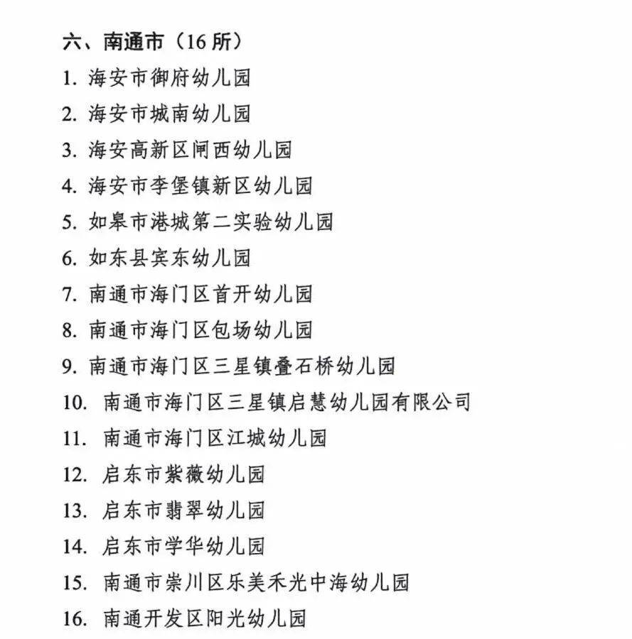 晋评整改幼儿园)省优质幼儿园确认150所幼儿园为江苏省教育厅发布通知