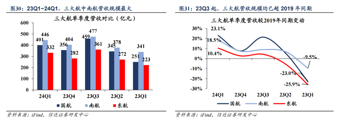 新闻：澳门一码一码100准确-新闻：新闻1+1丨邮轮入境旅游全面免签，会带来什么？