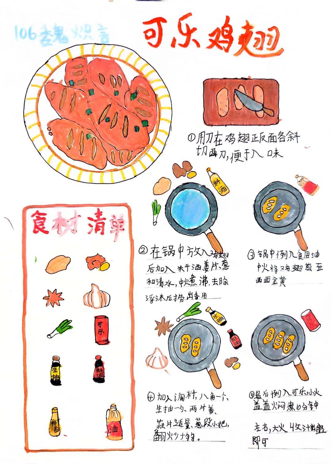 劳动实践|舌尖上的美味之家乡美食展示