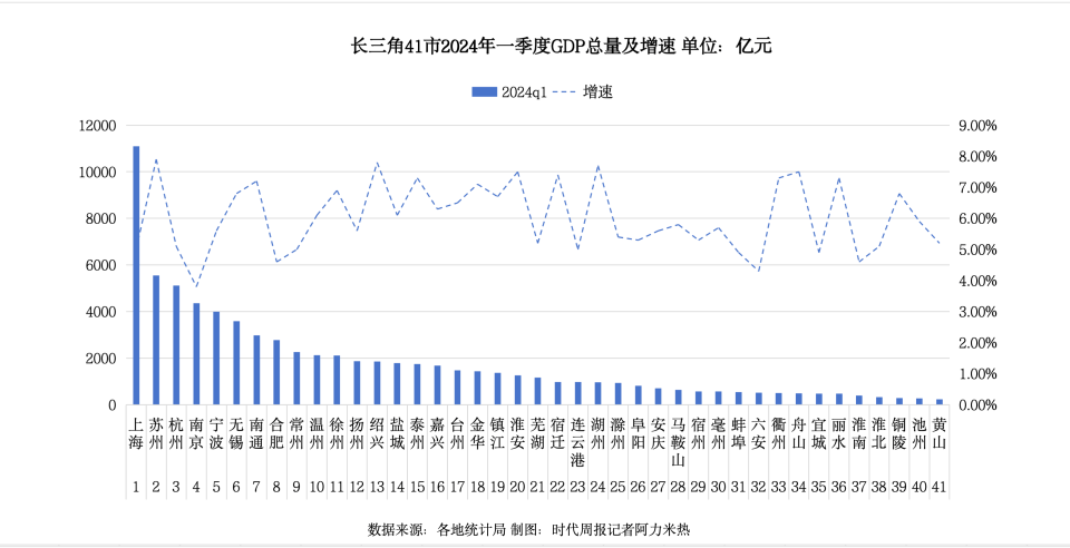 人民论坛:香港4777777最快开码走势-城市：【城市观察】阿图什：甜蜜之城绽放新颜  第2张