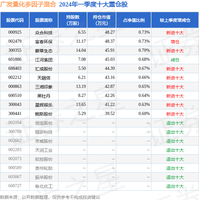 🌸【2024澳门天天开好彩大全】🌸_美亚娱乐资讯（00391.HK）9月3日收盘平盘