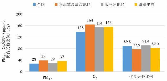 中国能源网 :管家婆一肖一码100中中-城市：我省全力做好城市排水防涝工作  第6张