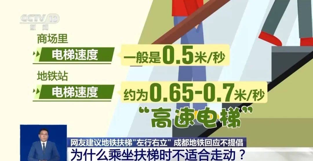 人民日报海外版:新澳门必中一肖一码100精准-城市：万象更新 城市更美  第5张